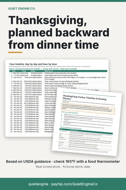 Pin image: Thanksgiving, planned backward from dinner time, showing a turkey timeline spreadsheet.