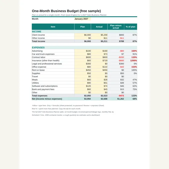 Free One-Month Business Budget cover