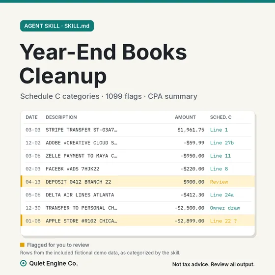 Year-End Books Cleanup Skill: Schedule C Categorizer & 1099-NEC Payee List cover