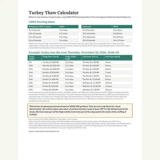Free Turkey Thaw Calculator cover